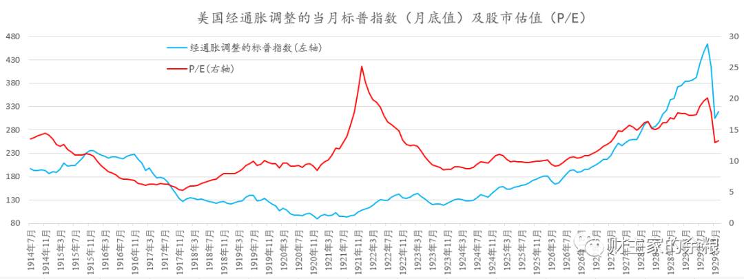 美元的百年印钞史