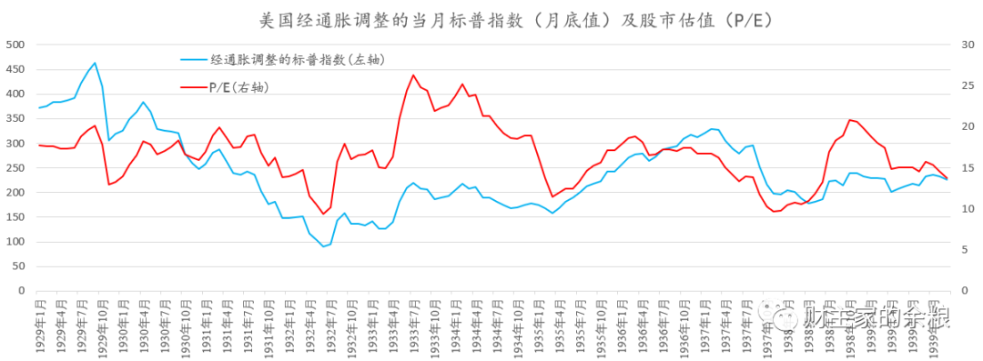 美元的百年印钞史