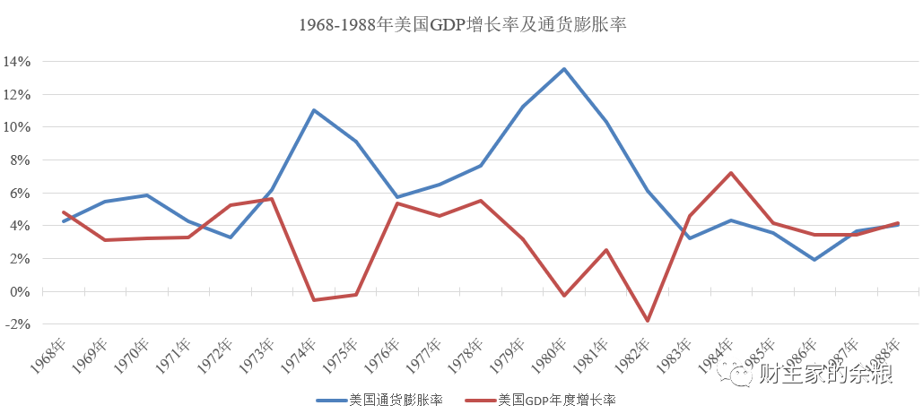 美元的百年印钞史