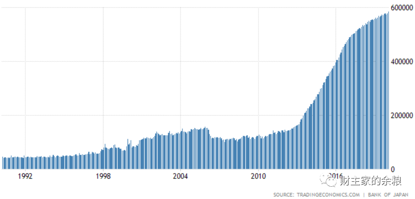 路财主：刺激人的108万亿元，对日本意味着什么？-图片3
