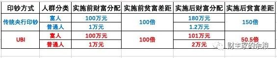 路财主：刺激人的108万亿元，对日本意味着什么？-图片8