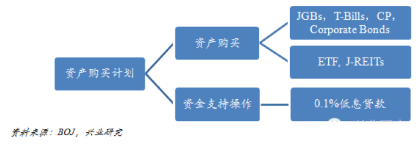 路财主：美国经济，会不会步日本的后尘？-图片1