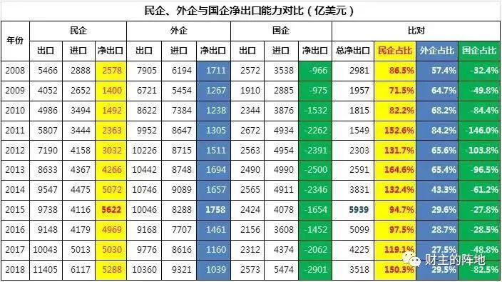 路财主: 经济负增长6.8%,我们该如何破局?-图片9