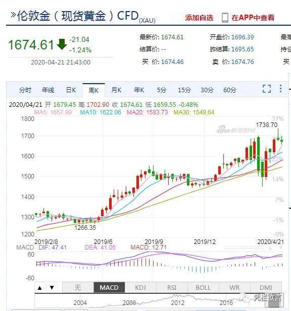 凭栏：危机进行曲——负油价、倒奶、新兴市场汇率危机-图片4