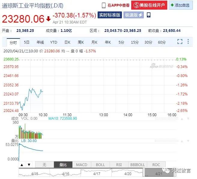凭栏：危机进行曲——负油价、倒奶、新兴市场汇率危机-图片6