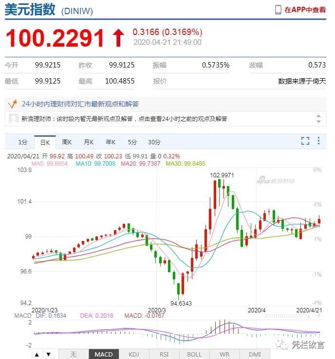凭栏：危机进行曲——负油价、倒奶、新兴市场汇率危机-图片3