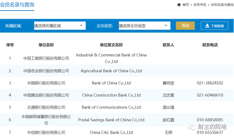 路财主:账户原油的前世今生-图片1
