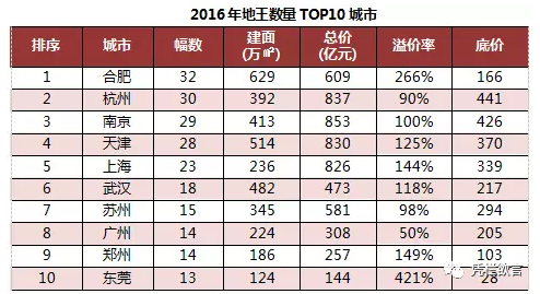 凭栏:再降息、资金空转、40万亿大基建,影响浅析-图片3