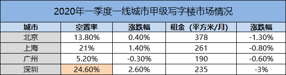 地摊爆火的另一面-图片1