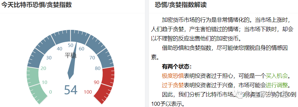 不管暴跌还是暴涨,比特币该变盘了!-图片1