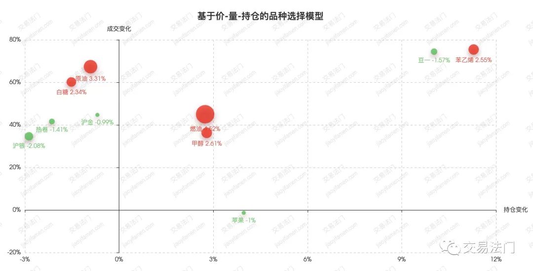 期货交易的真正逻辑-图片2