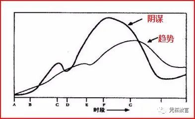凭栏:历史的教训——一次动荡,苏联解体-图片1