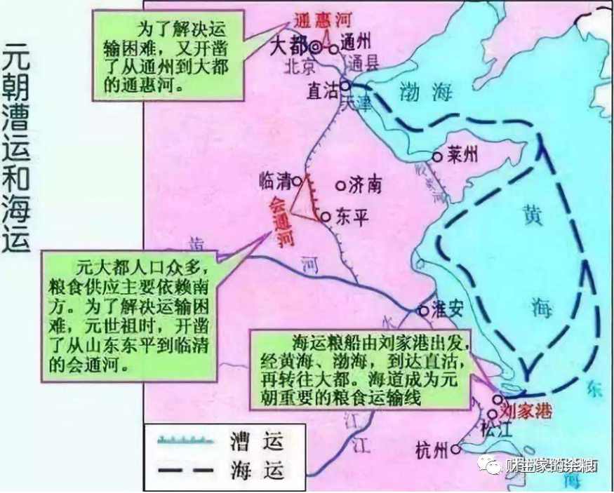 路财主:漕运乎?海运乎?-图片1