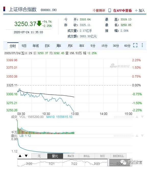 凭栏:中美经济纠缠的宿命-图片3