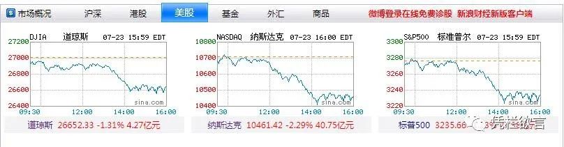 凭栏:中美经济纠缠的宿命-图片2