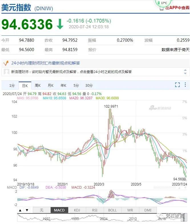 凭栏:中美经济纠缠的宿命-图片1