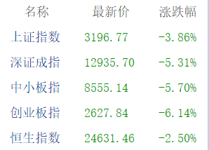 老蛮：全球总隔离——第30周全球大事记