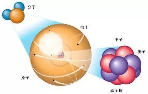 全球核战时,如何才能保住自己的小命-图片1
