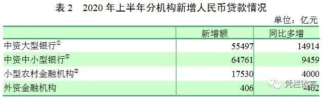 凭栏:非理性繁荣的终点-图片1