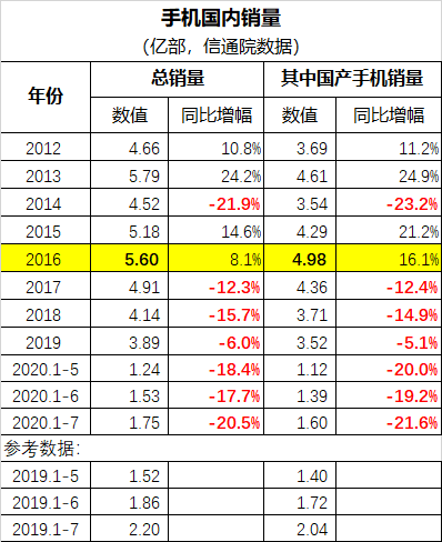 老蛮:终点,也是起点——迟来的8月上旬全球大事记-图片2