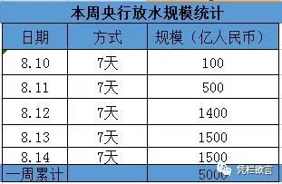 凭栏:泡沫爆破的前兆——货币政策失去了长期性-图片1