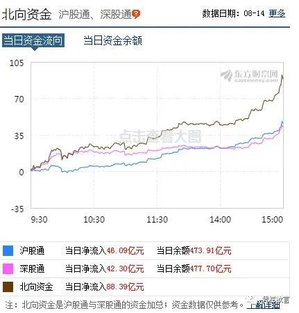凭栏:泡沫爆破的前兆——货币政策失去了长期性-图片2