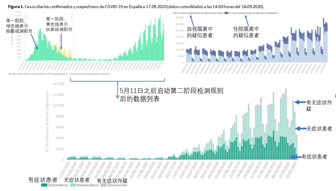 蛮族勇士：第二波新冠恐慌-图片4