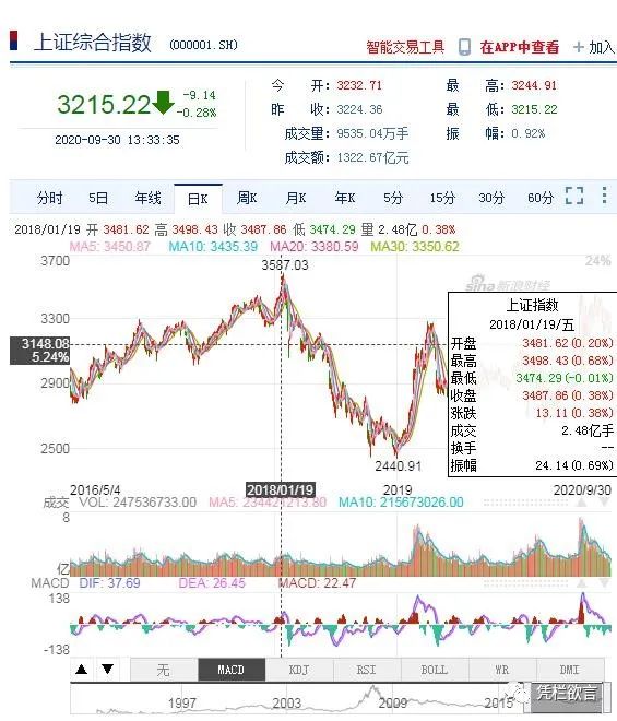 凭栏:“房产灰犀牛”与“大而不能倒”-图片2