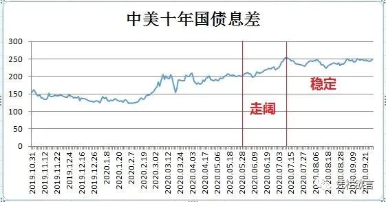 凭栏:“房产灰犀牛”与“大而不能倒”-图片3