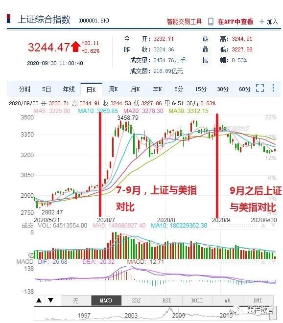 凭栏:“房产灰犀牛”与“大而不能倒”-图片5