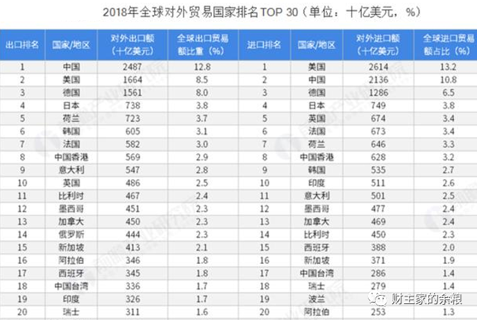 路财主：川普家族、美元与中国（下）-图片4