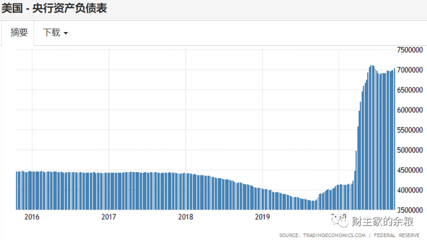 路财主：川普家族、美元与中国（下）-图片6