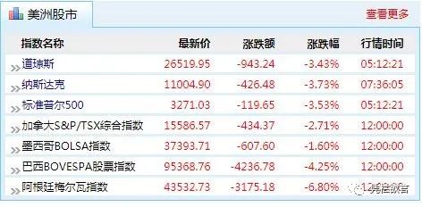 凭栏：拥抱系统性危机-图片1