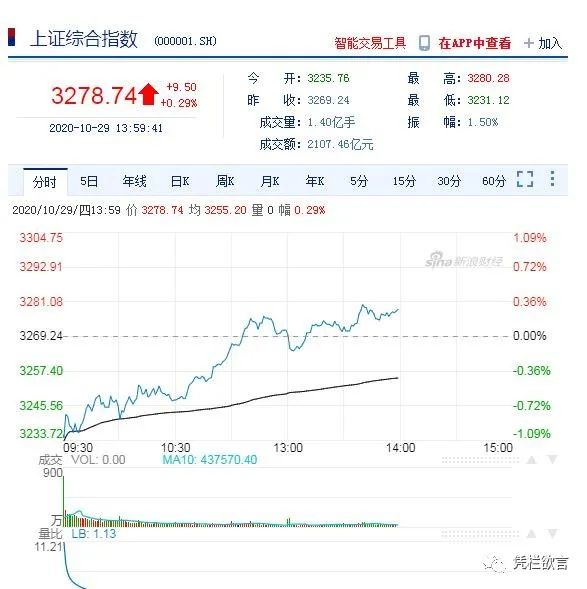 凭栏：拥抱系统性危机-图片2