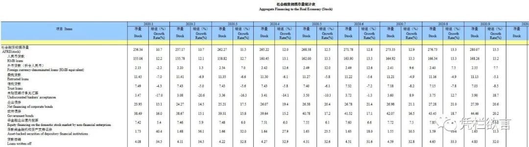 凭栏:谁是软着陆的代价?-图片3