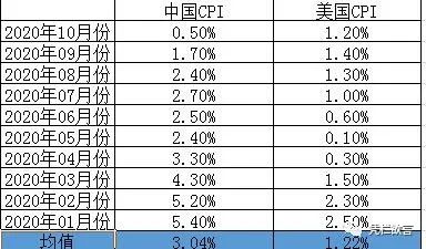 凭栏：外升内贬的结果-图片2