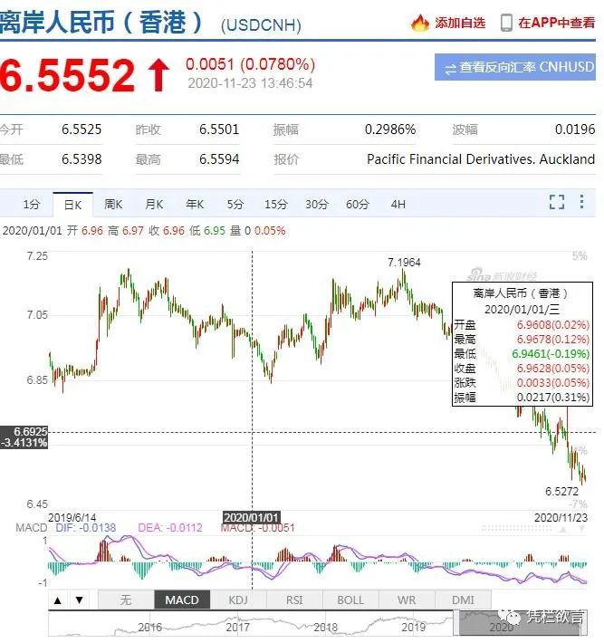 凭栏：外升内贬的结果-图片3