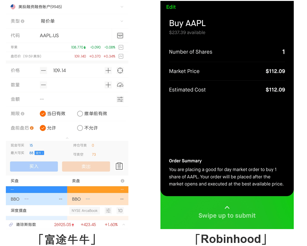 美国华人友好美股券商:罗宾侠Robinhood与富途MooMoo-图片2