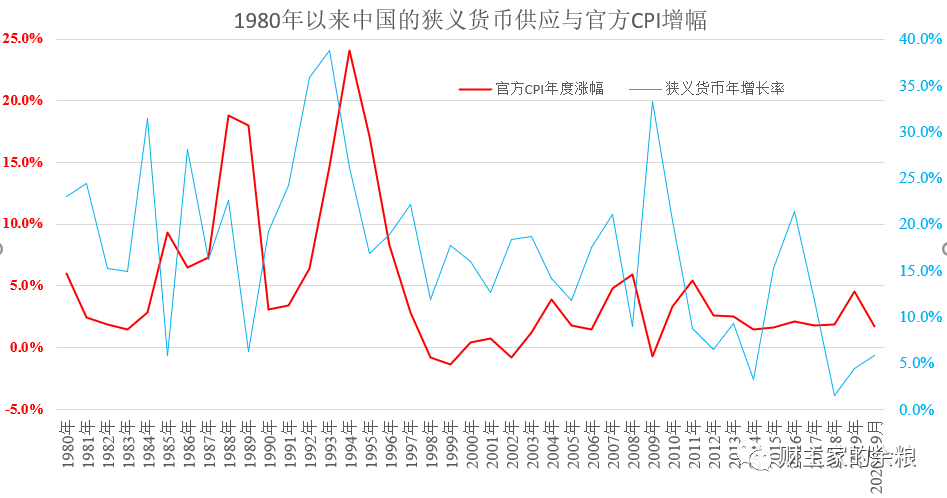 路财主:中国的国运,还能持续多久?-图片3