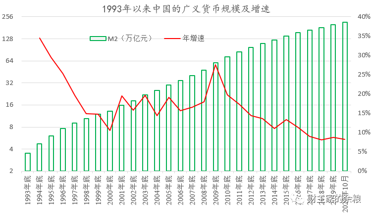 路财主:中国的国运,还能持续多久?-图片4