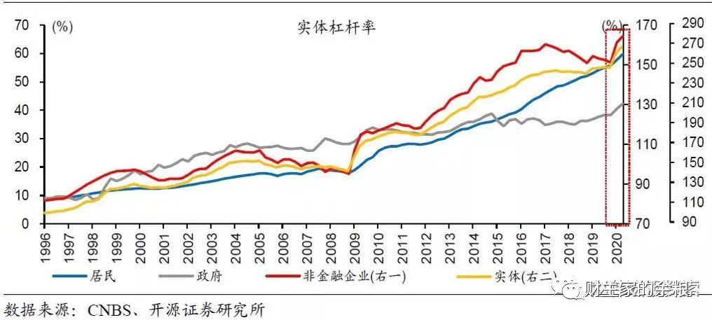 路财主:中国的国运,还能持续多久?-图片7