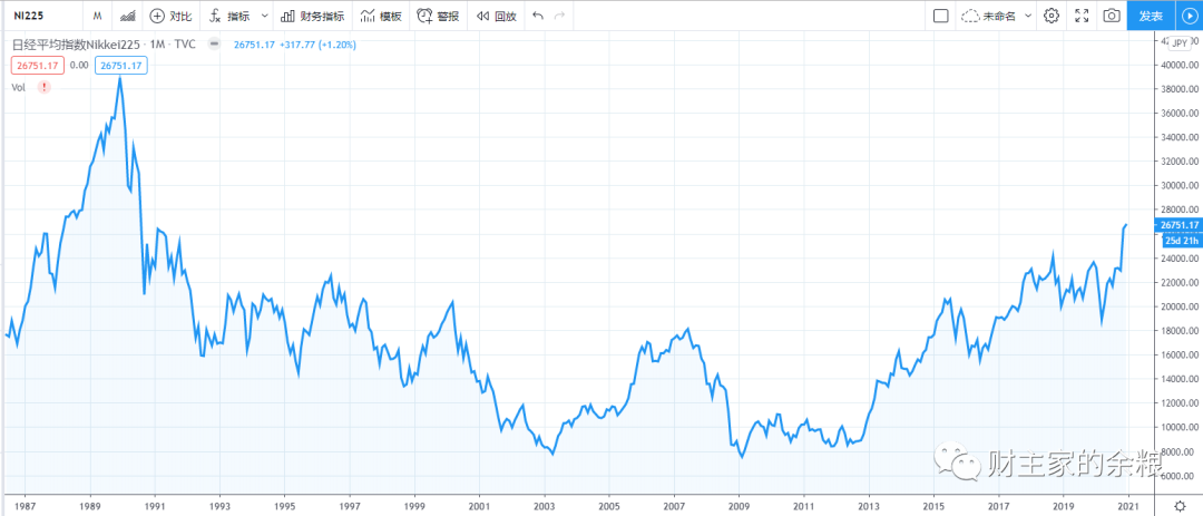 路财主:印钞650万亿,日本物价为什么不涨?-图片3