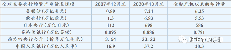 路财主:印钞,印钞,印钞,像没有明天一样!-图片2