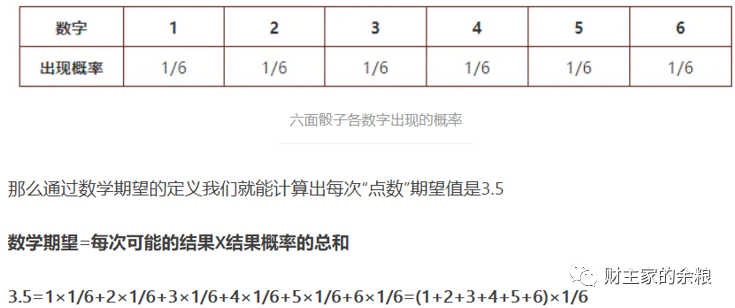 路财主:比特币的遍历性-图片1