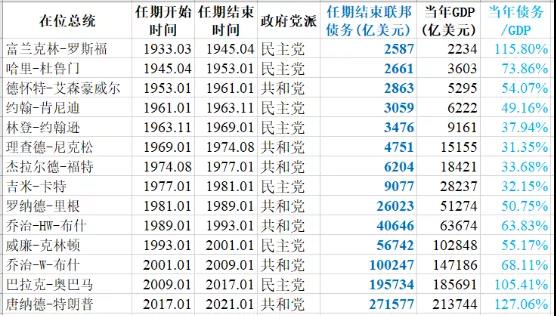 路财主:美元,真危矣!-图片2