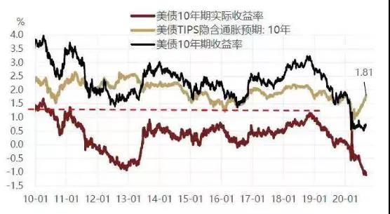 路财主:美元,真危矣!-图片4