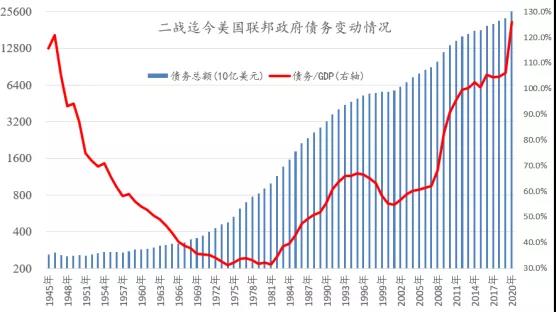 路财主:美元,真危矣!-图片6