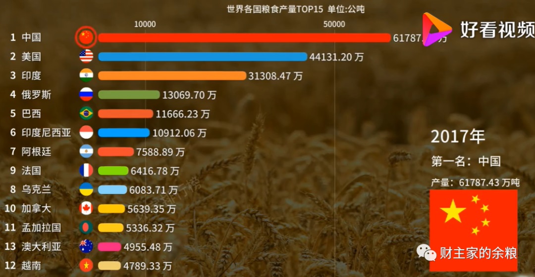 路财主: 谁能代替美元?-图片3