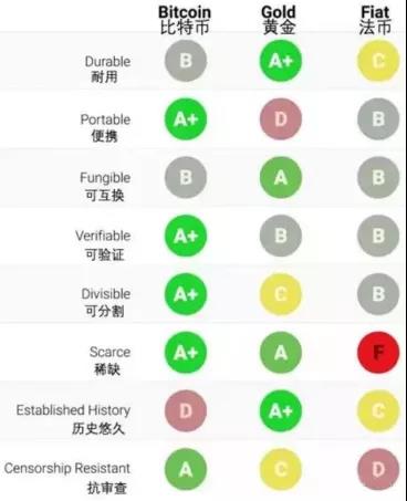 路财主:比特币暴涨,远未结束……-图片6