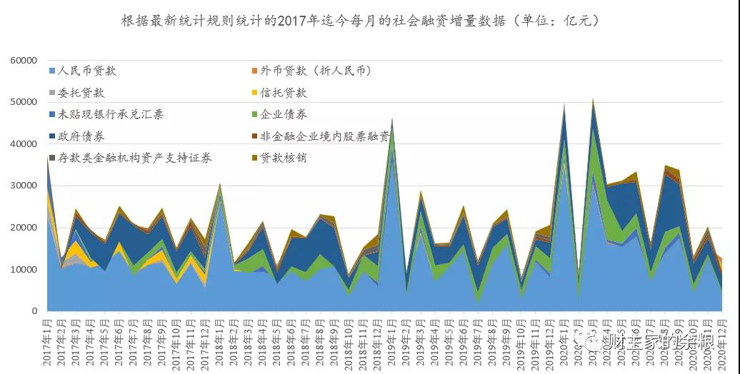 路财主:最新的印钞数据,告诉你了什么?-图片1